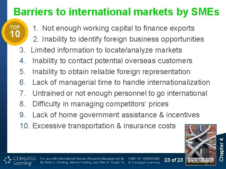 Barriers to international markets by SMEs TOP 1. For use with International Human Resource
