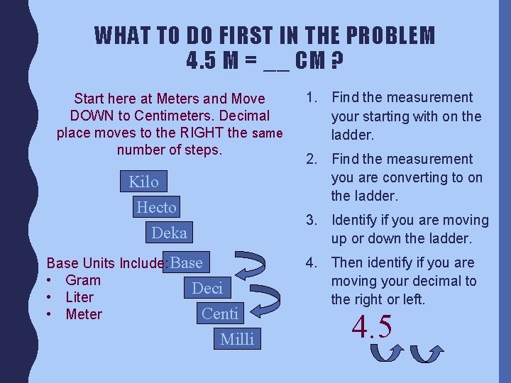 WHAT TO DO FIRST IN THE PROBLEM 4. 5 M = __ CM ?