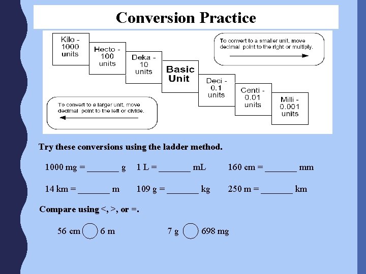 Conversion Practice Try these conversions using the ladder method. 1000 mg = _______ g