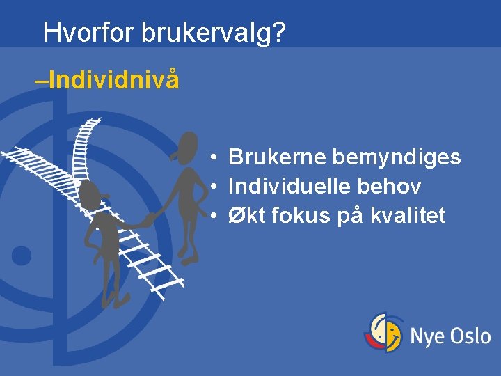 Hvorfor brukervalg? –Individnivå • Brukerne bemyndiges • Individuelle behov • Økt fokus på kvalitet Hvorfor brukervalg? –Individnivå • Brukerne bemyndiges • Individuelle behov • Økt fokus på kvalitet