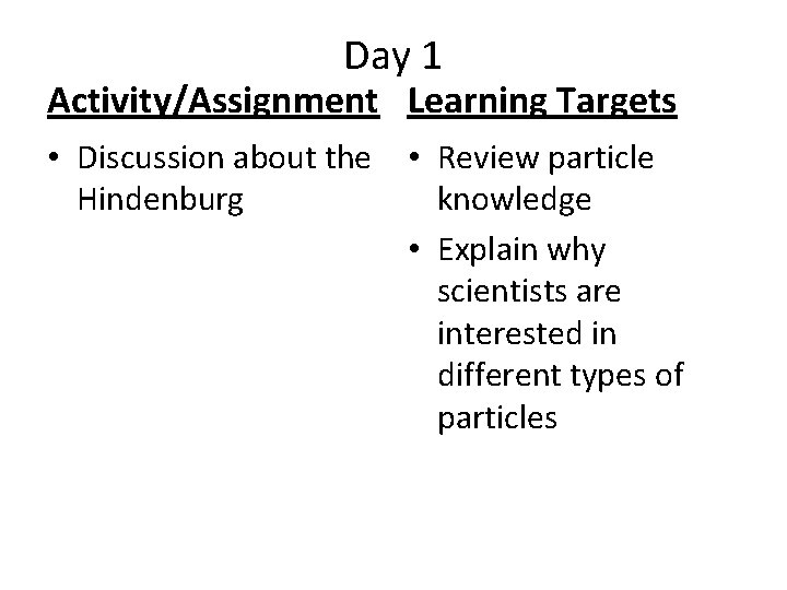 Day 1 Activity/Assignment Learning Targets • Discussion about the • Review particle Hindenburg knowledge