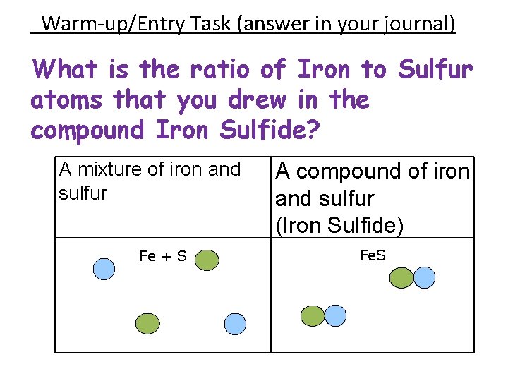  Warm-up/Entry Task (answer in your journal) What is the ratio of Iron to