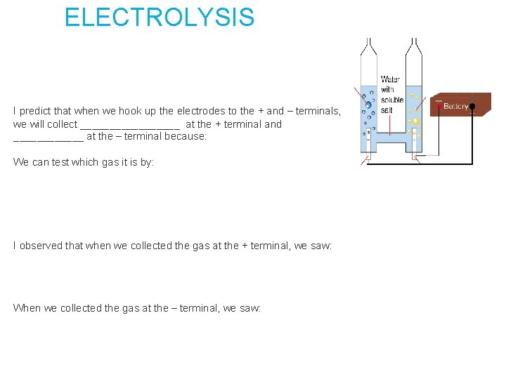 ELECTROLYSIS I predict that when we hook up the electrodes to the + and