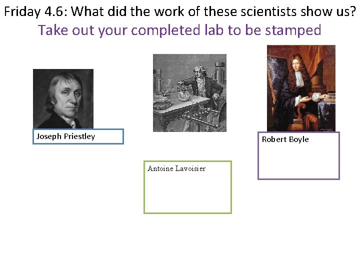 Friday 4. 6: What did the work of these scientists show us? Take out