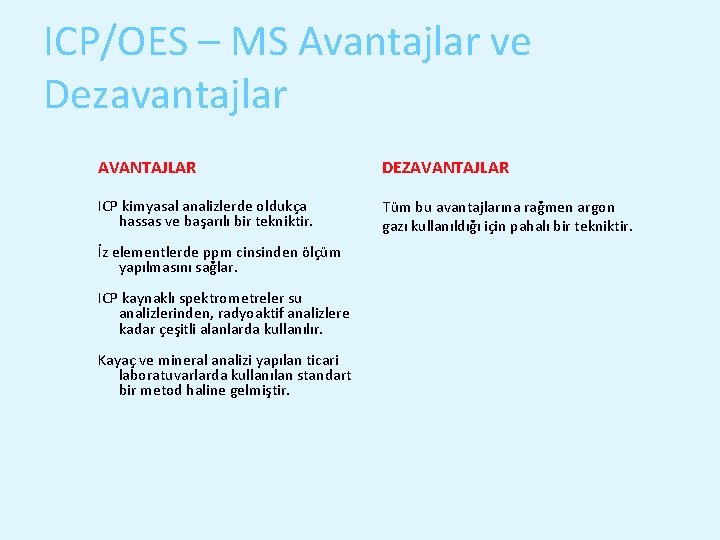 ICP/OES – MS Avantajlar ve Dezavantajlar AVANTAJLAR DEZAVANTAJLAR ICP kimyasal analizlerde oldukça hassas ve