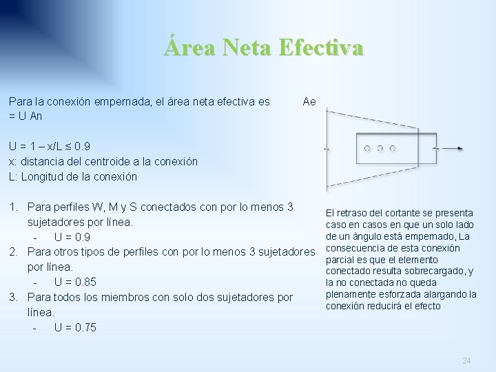 Área Neta Efectiva Para la conexión empernada, el área neta efectiva es = U