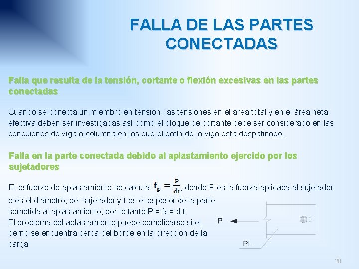 FALLA DE LAS PARTES CONECTADAS Falla que resulta de la tensión, cortante o flexión