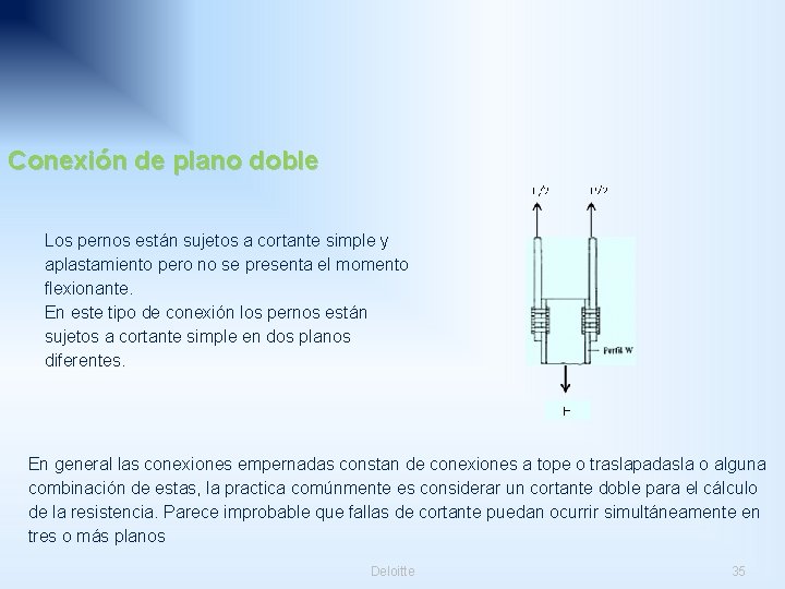 Conexión de plano doble Los pernos están sujetos a cortante simple y aplastamiento pero