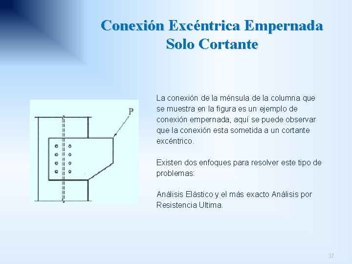 Conexión Excéntrica Empernada Solo Cortante La conexión de la ménsula de la columna que