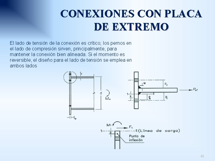 CONEXIONES CON PLACA DE EXTREMO El lado de tensión de la conexión es crítico;