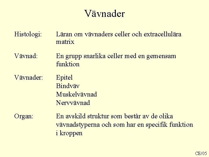 Vävnader Histologi: Läran om vävnaders celler och extracellulära matrix Vävnad: En grupp snarlika celler Vävnader Histologi: Läran om vävnaders celler och extracellulära matrix Vävnad: En grupp snarlika celler