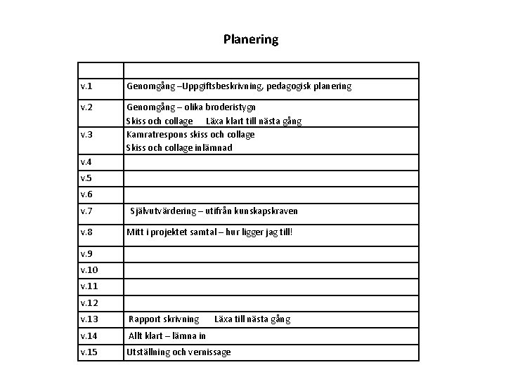 Planering v. 1 Genomgång –Uppgiftsbeskrivning, pedagogisk planering v. 2 v. 4 Genomgång – olika