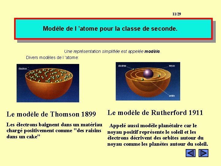 11/29 Modèle de l ’atome pour la classe de seconde. Une représentation simplifiée est 11/29 Modèle de l ’atome pour la classe de seconde. Une représentation simplifiée est