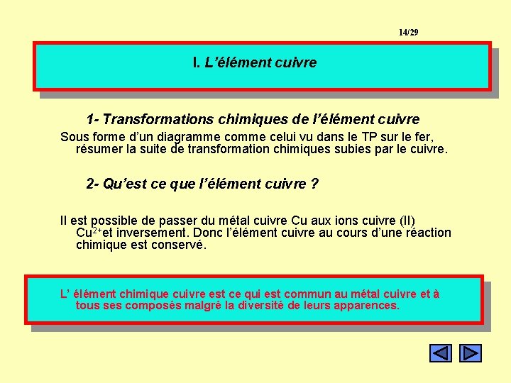 14/29 I. L’élément cuivre 1 - Transformations chimiques de l’élément cuivre Sous forme d’un 14/29 I. L’élément cuivre 1 - Transformations chimiques de l’élément cuivre Sous forme d’un