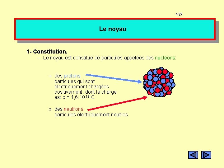 4/29 Le noyau 1 - Constitution. – Le noyau est constitué de particules appelées 4/29 Le noyau 1 - Constitution. – Le noyau est constitué de particules appelées