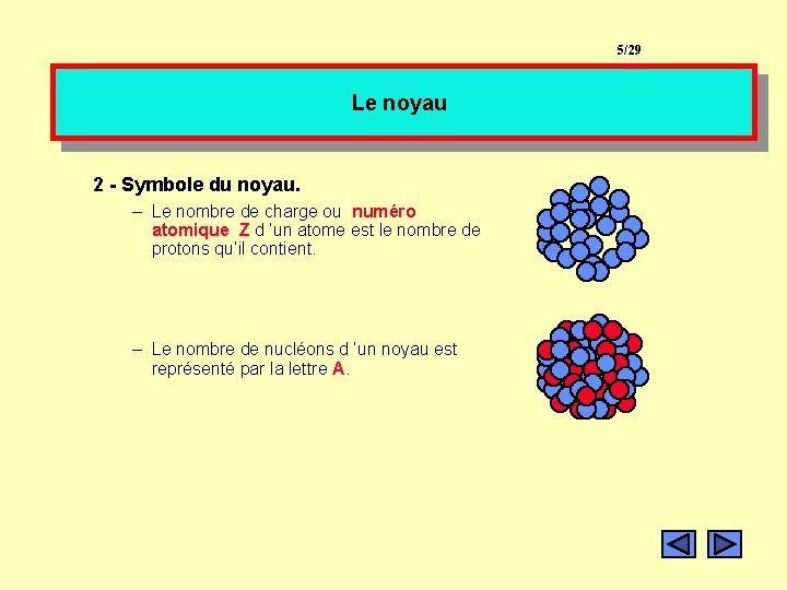 5/29 Le noyau 2 - Symbole du noyau. – Le nombre de charge ou 5/29 Le noyau 2 - Symbole du noyau. – Le nombre de charge ou