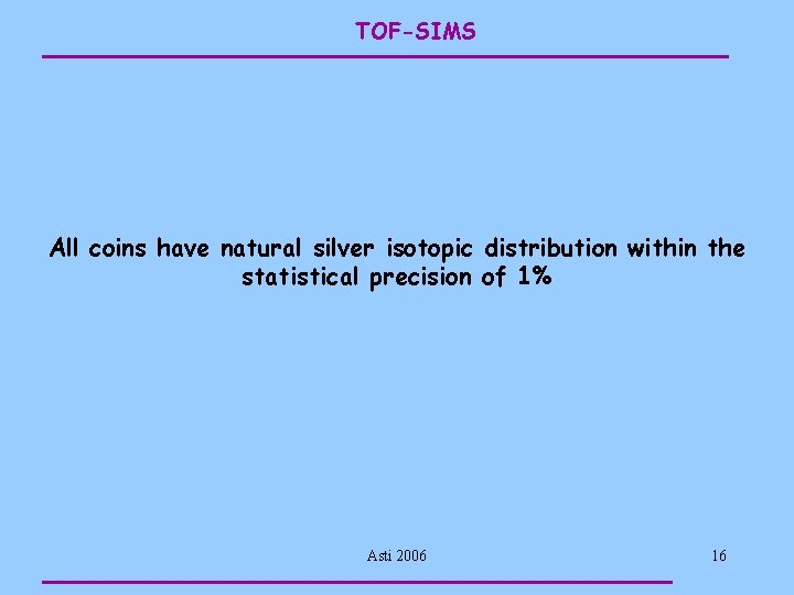 TOF-SIMS All coins have natural silver isotopic distribution within the statistical precision of 1%