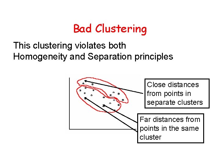 Bad Clustering This clustering violates both Homogeneity and Separation principles Close distances from points