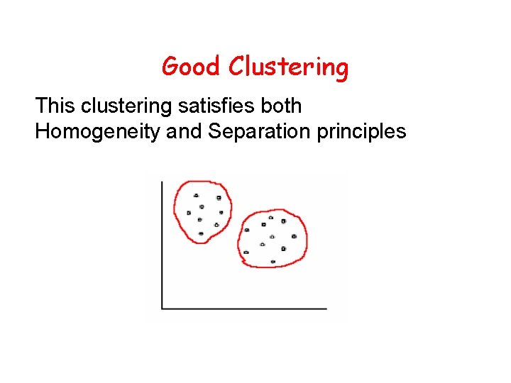 Good Clustering This clustering satisfies both Homogeneity and Separation principles 