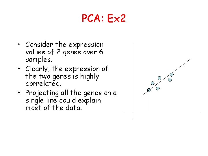 PCA: Ex 2 • Consider the expression values of 2 genes over 6 samples.