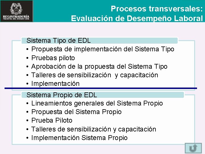 Procesos transversales: Evaluación de Desempeño Laboral Sistema Tipo de EDL • Propuesta de implementación