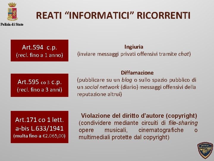 REATI “INFORMATICI” RICORRENTI Polizia di Stato Art. 594 c. p. (recl. fino a 1
