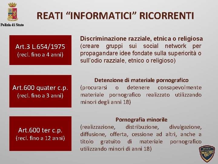 REATI “INFORMATICI” RICORRENTI Polizia di Stato Art. 3 L. 654/1975 (recl. fino a 4