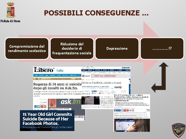 POSSIBILI CONSEGUENZE … Polizia di Stato Compromissione del rendimento scolastico Riduzione del desiderio di