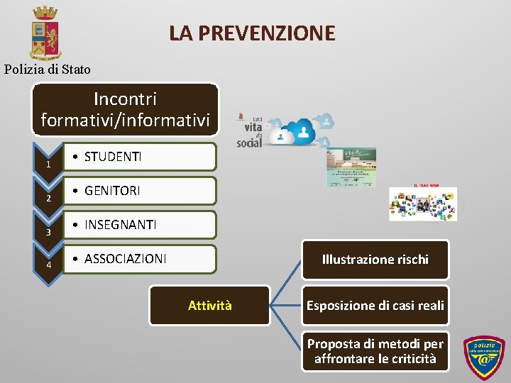 LA PREVENZIONE Polizia di Stato Incontri formativi/informativi 1 2 3 4 • STUDENTI •