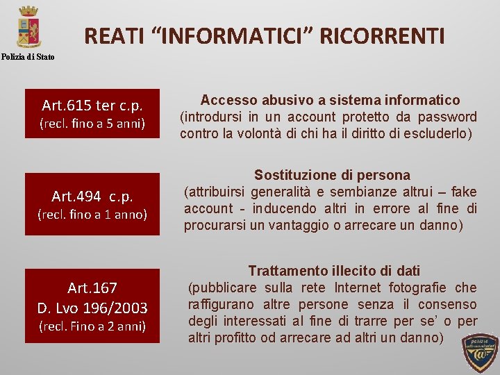 REATI “INFORMATICI” RICORRENTI Polizia di Stato (recl. fino a 5 anni) Accesso abusivo a