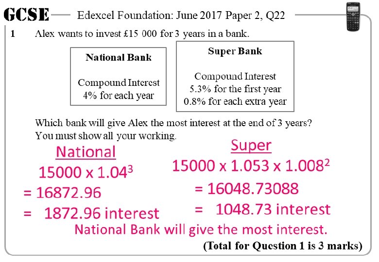 GCSE 1 Edexcel Foundation: June 2017 Paper 2, Q 22 Alex wants to invest
