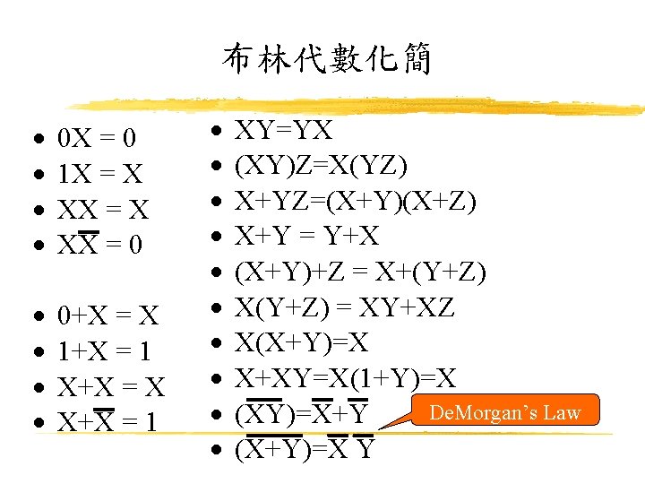 布林代數化簡 0 X = 0 1 X = X XX = 0 0+X =