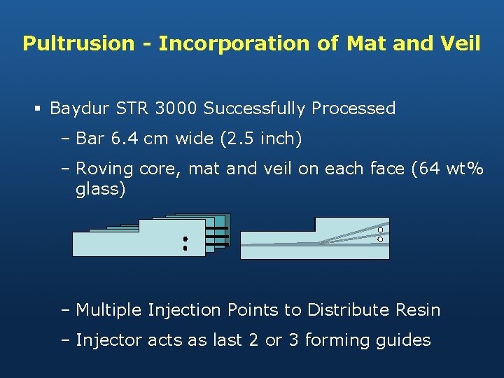 Pultrusion - Incorporation of Mat and Veil § Baydur STR 3000 Successfully Processed –