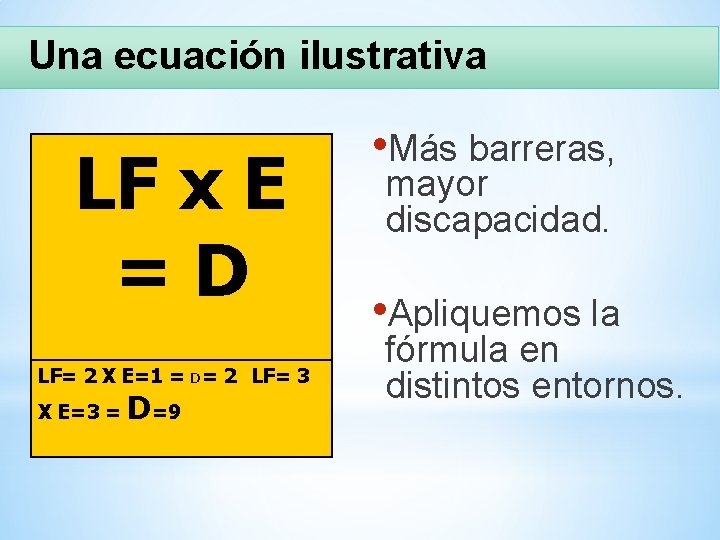 Una ecuación ilustrativa LF x E =D LF= 2 X E=1 = D= 2