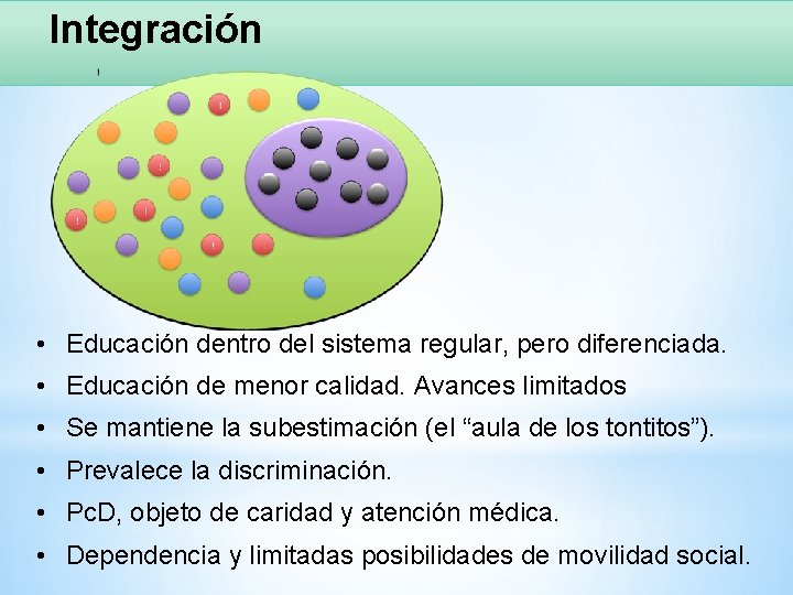 Integración • Educación dentro del sistema regular, pero diferenciada. • Educación de menor calidad.