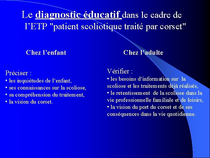 Le diagnostic éducatif dans le cadre de l’ETP "patient scoliotique traité par corset" Chez