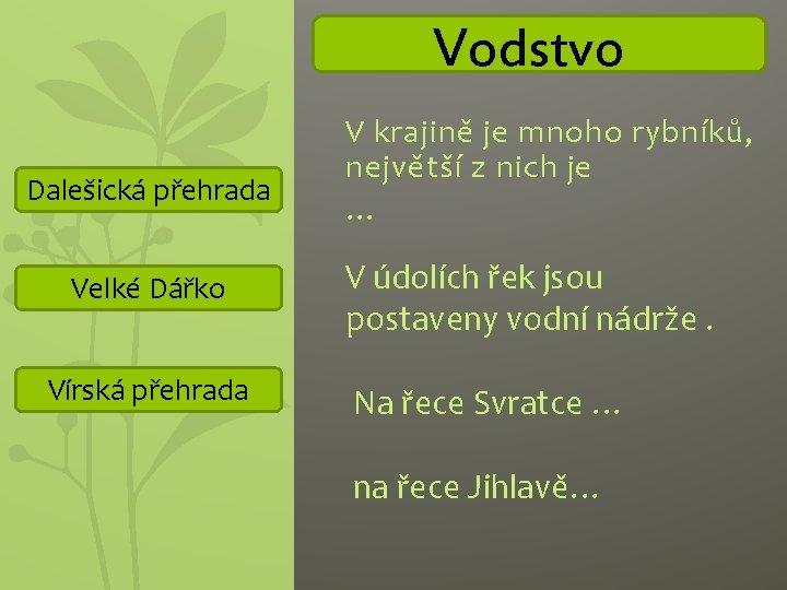 Vodstvo Dalešická přehrada Velké Dářko Vírská přehrada V krajině je mnoho rybníků, největší z