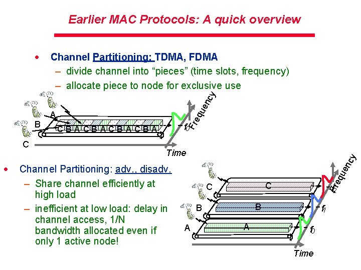 Earlier MAC Protocols: A quick overview Channel Partitioning: TDMA, FDMA – divide channel into