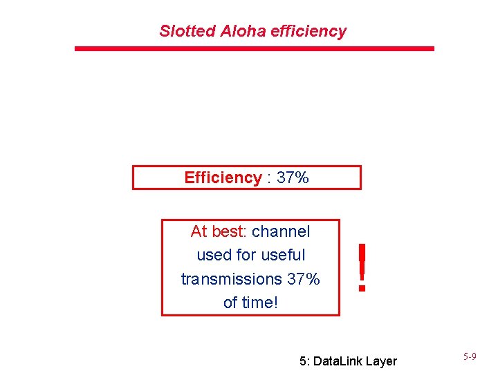 Slotted Aloha efficiency Efficiency : 37% At best: channel used for useful transmissions 37%