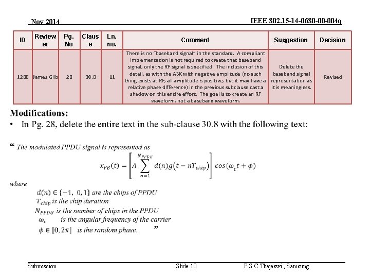 IEEE 802. 15 -14 -0680 -00 -004 q Nov 2014 ID Review er 1288