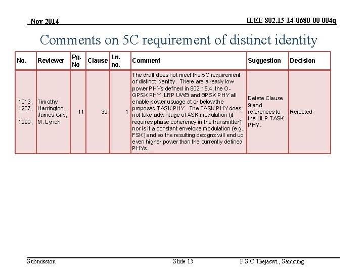 IEEE 802. 15 -14 -0680 -00 -004 q Nov 2014 Comments on 5 C