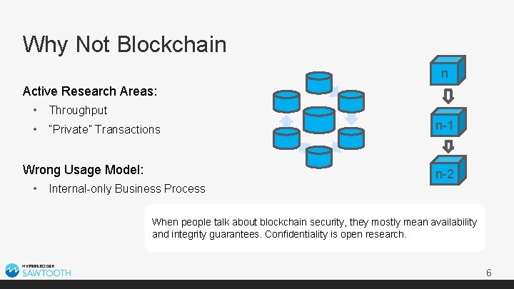 Why Not Blockchain n Active Research Areas: • Throughput • “Private” Transactions Wrong Usage