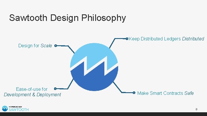 Sawtooth Design Philosophy Keep Distributed Ledgers Distributed Design for Scale Ease-of-use for Development &