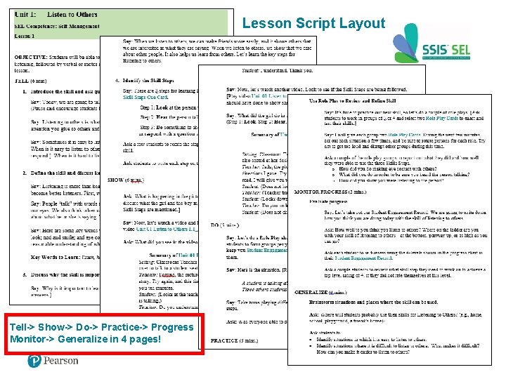 Lesson Script Layout Tell-> Show-> Do-> Practice-> Progress Monitor-> Generalize in 4 pages! 38