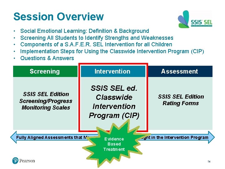 Session Overview • • • Social Emotional Learning: Definition & Background Screening All Students