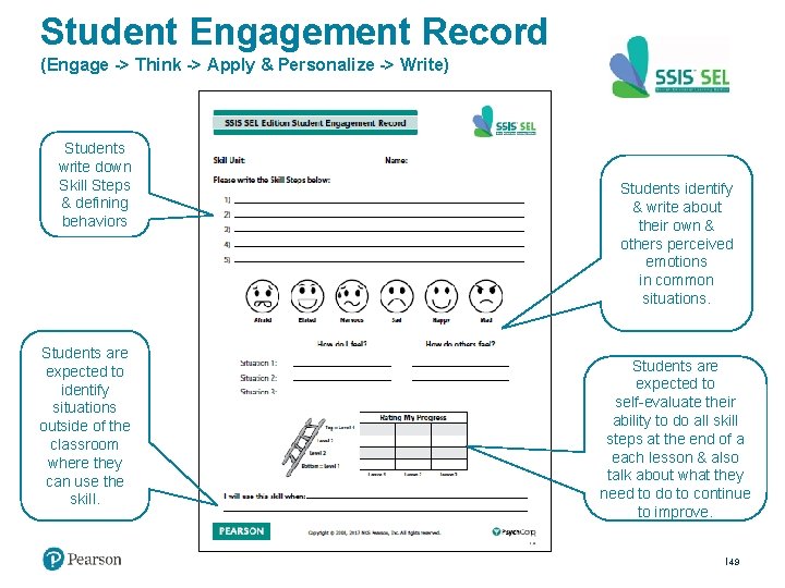 Student Engagement Record (Engage -> Think -> Apply & Personalize -> Write) Students write