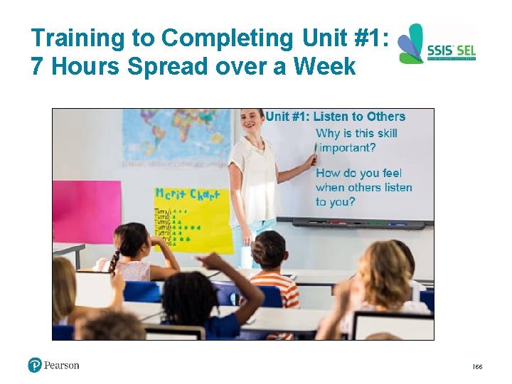 Training to Completing Unit #1: 7 Hours Spread over a Week 55 