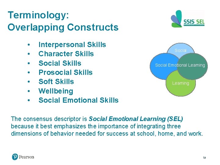 Terminology: Overlapping Constructs • • Interpersonal Skills Character Skills Social Skills Prosocial Skills Soft