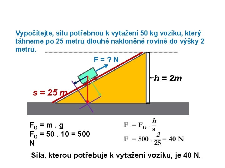 Nakloněná rovina – řešení příkladu Vypočítejte, sílu potřebnou k vytažení 50 kg vozíku, který