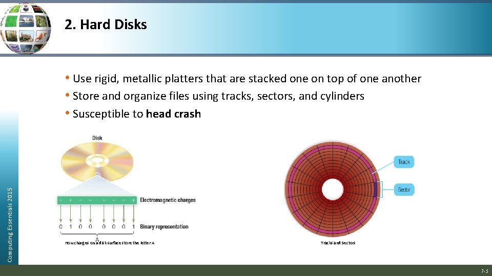 2. Hard Disks Computing Essentials 2015 • Use rigid, metallic platters that are stacked